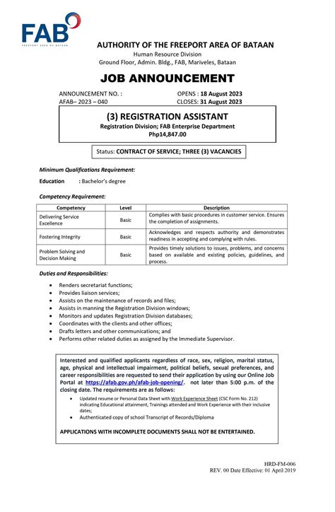 AFAB Job Openings. .